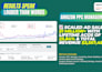 do amazon PPC advertising and management, amazon PPC campaign ads, amazon ads